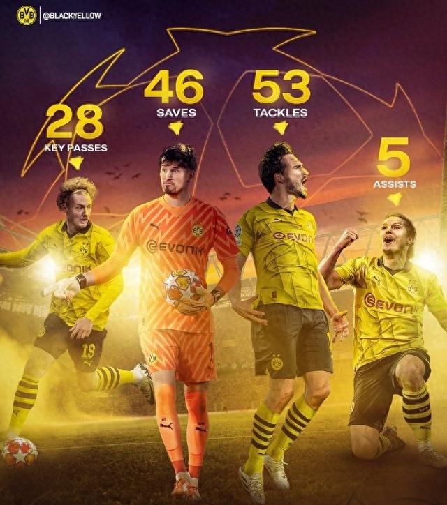 仅让红军在 仅让红军在